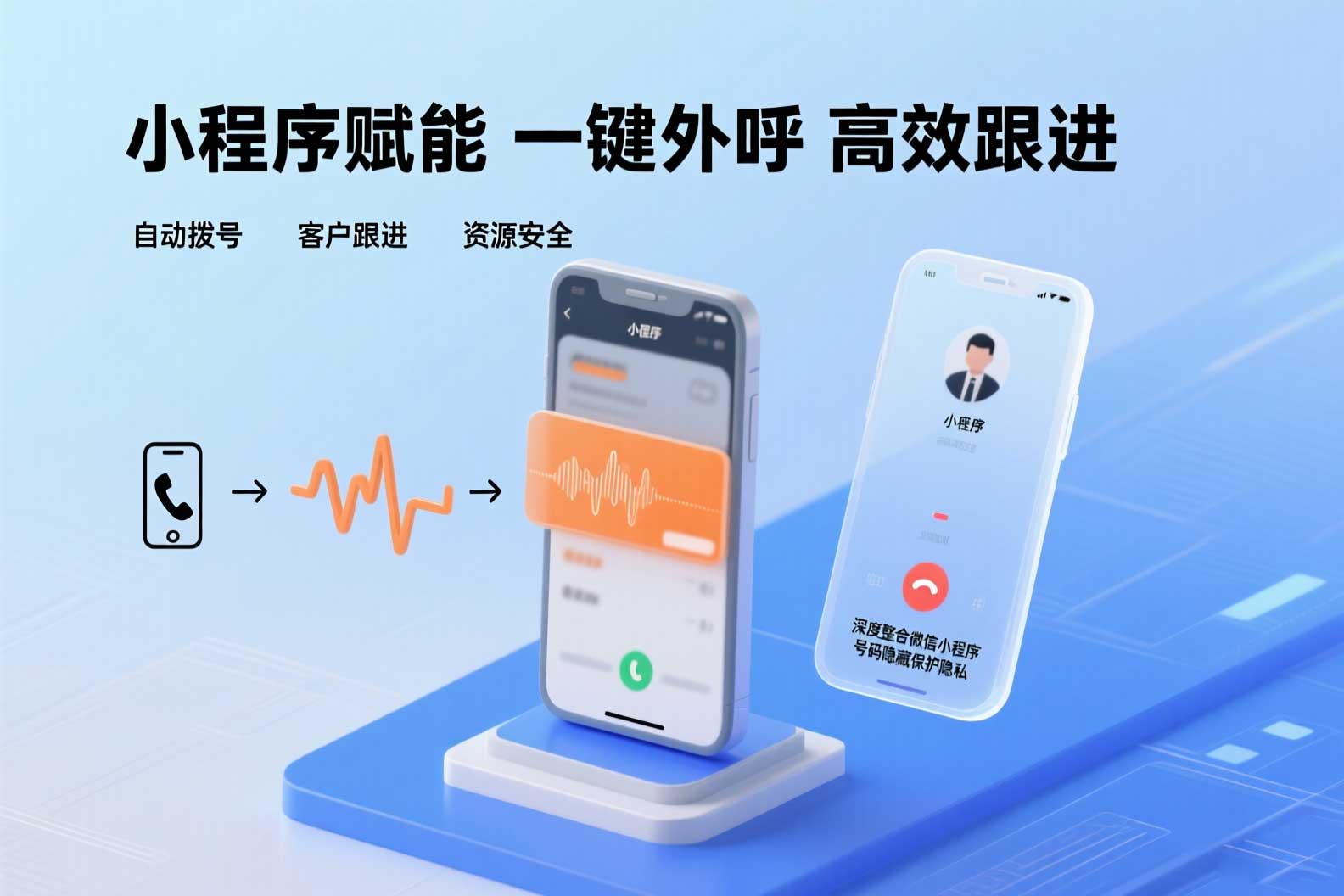 小程序CRM一键外呼