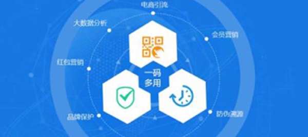 金飞科技防伪追溯贴纸标签